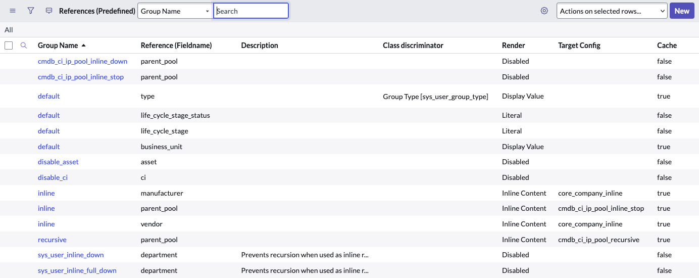 Reference Configurations for Lifecycle values